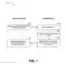 Fig. 07 - Installation of network devices using secure broadcasting systems and methods from remote intelligent devices