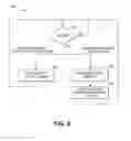Fig. 08 - Installation of network devices using secure broadcasting systems and methods from remote intelligent devices