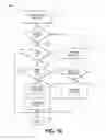 Fig. 16 - Installation of network devices using secure broadcasting systems and methods from remote intelligent devices