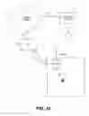 Fig. 27 - SYSTEMS AND METHODS TO SECURELY INSTALL NETWORK DEVICES USING INSTALLED NETWORK DEVICES