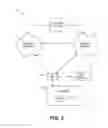 Fig. 03 - Systems and methods to securely install network devices using physical confirmation