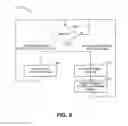Fig. 08 - Systems and methods to securely install network devices using physical confirmation