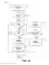 Fig. 16 - Systems and methods to securely install network devices using physical confirmation