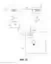 Fig. 26 - Systems and methods to securely install network devices using physical confirmation