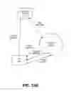 Fig. 29 - Systems and methods to securely install network devices using physical confirmation