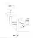 Fig. 30 - Systems and methods to securely install network devices using physical confirmation