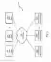 Fig. 02 - Changing group member reachability information