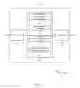 Fig. 05 - PRIVACY DURING RE-AUTHENTICATION OF A WIRELESS STATION WITH AN AUTHENTICATION SERVER