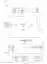 Fig. 01 - System and method for single sign-on technical support access to tenant accounts and data in a multi-tenant platform