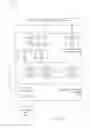 Fig. 03 - System and method for single sign-on technical support access to tenant accounts and data in a multi-tenant platform