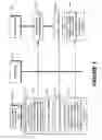 Fig. 04 - LOADING USER DEVICES WITH LISTS OF PROXIMATELY LOCATED BROADCAST BEACONS AND ASSOCIATED SERVICE IDENTIFIERS