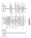 Fig. 05 - LOADING USER DEVICES WITH LISTS OF PROXIMATELY LOCATED BROADCAST BEACONS AND ASSOCIATED SERVICE IDENTIFIERS