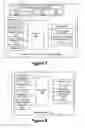 Fig. 08 - LOADING USER DEVICES WITH LISTS OF PROXIMATELY LOCATED BROADCAST BEACONS AND ASSOCIATED SERVICE IDENTIFIERS