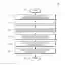 Fig. 01 - Binding mobile device secure software components to the SIM