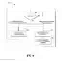 Fig. 08 - SECURE INSTALLATION OF NETWORK DEVICES USING BEACONING SYSTEMS AND METHODS