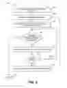 Fig. 09 - SECURE INSTALLATION OF NETWORK DEVICES USING BEACONING SYSTEMS AND METHODS