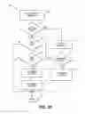 Fig. 16 - SECURE INSTALLATION OF NETWORK DEVICES USING BEACONING SYSTEMS AND METHODS