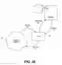 Fig. 25 - SECURE INSTALLATION OF NETWORK DEVICES USING BEACONING SYSTEMS AND METHODS