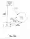 Fig. 29 - SECURE INSTALLATION OF NETWORK DEVICES USING BEACONING SYSTEMS AND METHODS
