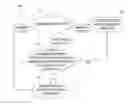 Fig. 01 - Systems, communication endpoints, and related methods for distributing images corresponding to communication endpoints
