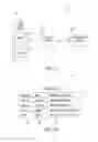 Fig. 03 - Systems, communication endpoints, and related methods for distributing images corresponding to communication endpoints
