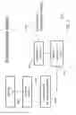 Fig. 06 - Detection of beaconing behavior in network traffic