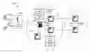 Fig. 01 - Network protection from cyber attacks