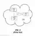 Fig. 05 - Network protection from cyber attacks