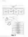 Fig. 03 - Identifying an imposter account in a social network