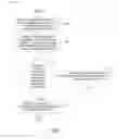 Fig. 02 - Method and apparatus for detecting malicious software using handshake information