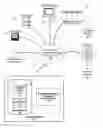 Fig. 01 - Cognitive detection of malicious documents