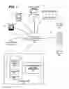 Fig. 02 - Cognitive detection of malicious documents