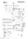 Fig. 03 - Cognitive detection of malicious documents