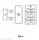 Fig. 05 - Cognitive detection of malicious documents