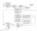 Fig. 03 - Detecting computer security threats in electronic documents based on structure