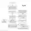 Fig. 04 - Detecting computer security threats in electronic documents based on structure