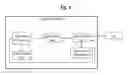Fig. 06 - Detecting computer security threats in electronic documents based on structure