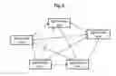 Fig. 08 - Detecting computer security threats in electronic documents based on structure
