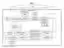 Fig. 09 - Detecting computer security threats in electronic documents based on structure