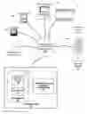 Fig. 01 - Cognitive detection of malicious documents