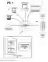 Fig. 02 - Cognitive detection of malicious documents