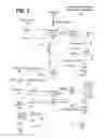 Fig. 03 - Cognitive detection of malicious documents