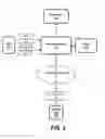 Fig. 04 - Cognitive detection of malicious documents