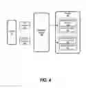 Fig. 05 - Cognitive detection of malicious documents