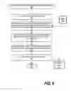 Fig. 09 - Cognitive detection of malicious documents