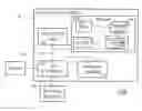 Fig. 01 - Detection of beaconing behavior in network traffic