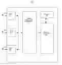 Fig. 01 - Communication Device Ingress Information Management System And Method