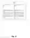 Fig. 09 - Identifying an imposter account in a social network