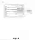 Fig. 10 - Identifying an imposter account in a social network