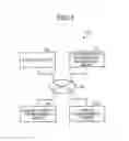 Fig. 02 - System and method for monitoring falsification of content after detection of unauthorized access